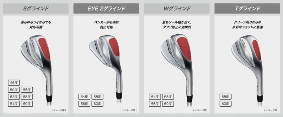 PING GLIDE4.0 グラインド